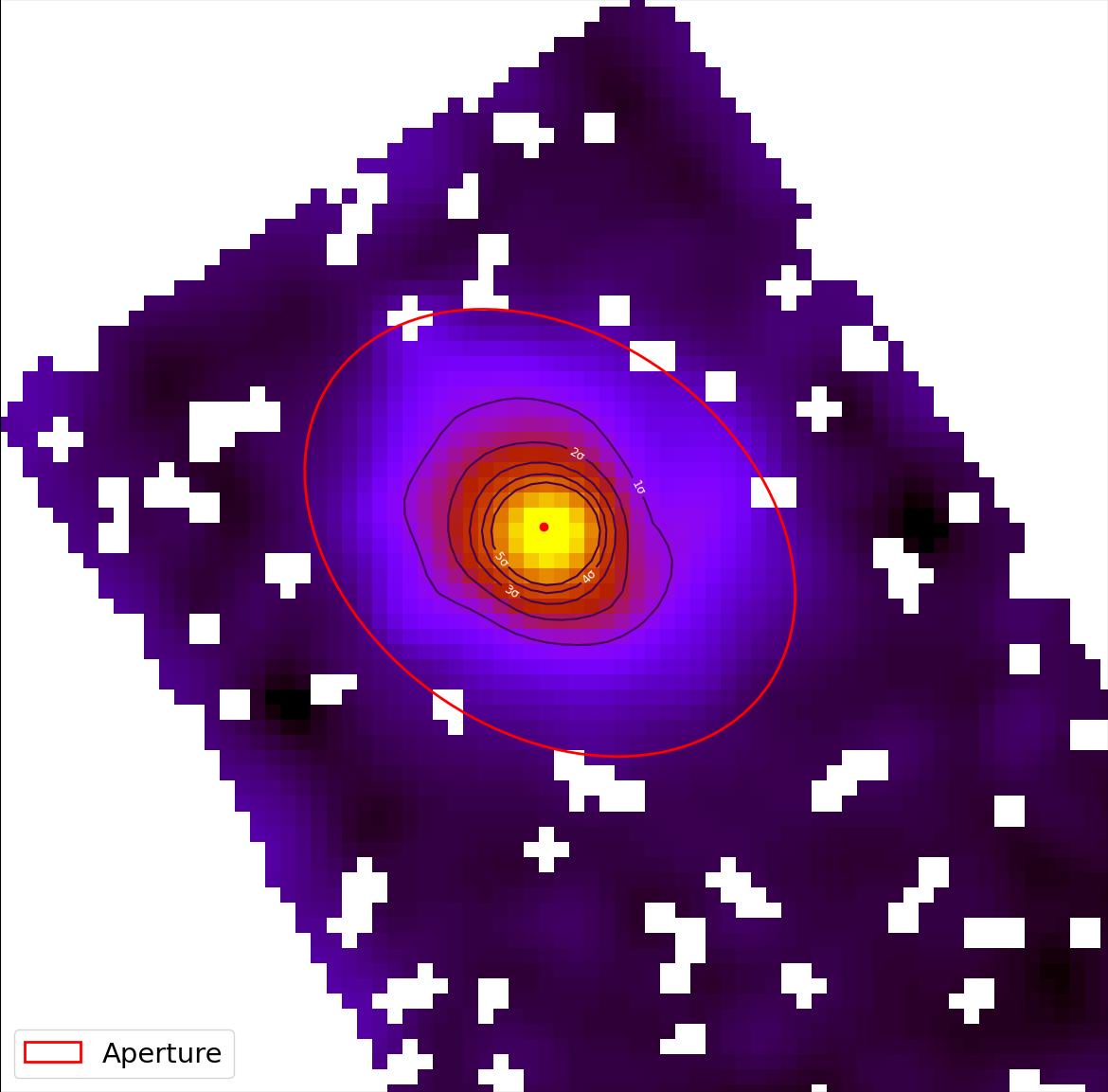 Integration
                    of MIPS1 for NGC4254.