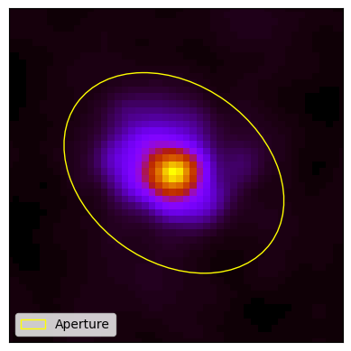 Regridding PACS1 image with pixel size 3 arcseconds to
                        SPIRE3 with pixel size 12 arcseconds for NGC4254.
