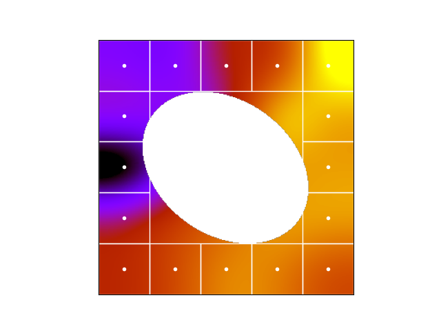 Sky-subtract meshes for PACS1 image of NGC4254.